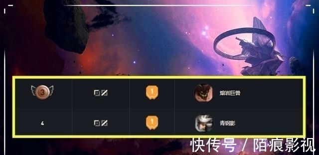 猴子|LOL：突然成为“T0”上单，伤害破坏平衡，王者直言不削没法玩