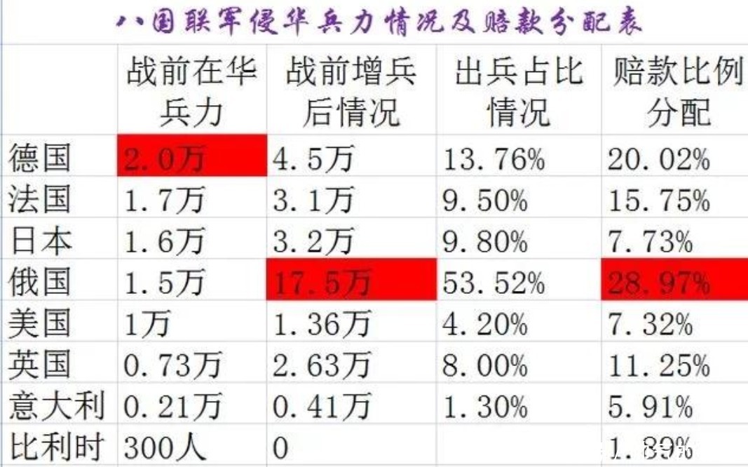 清华大学在各省的招生名额是怎么定的