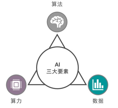 巨量|巨量模型时代，浪潮不做旁观者：2457亿，打造全球最大中文语言模型