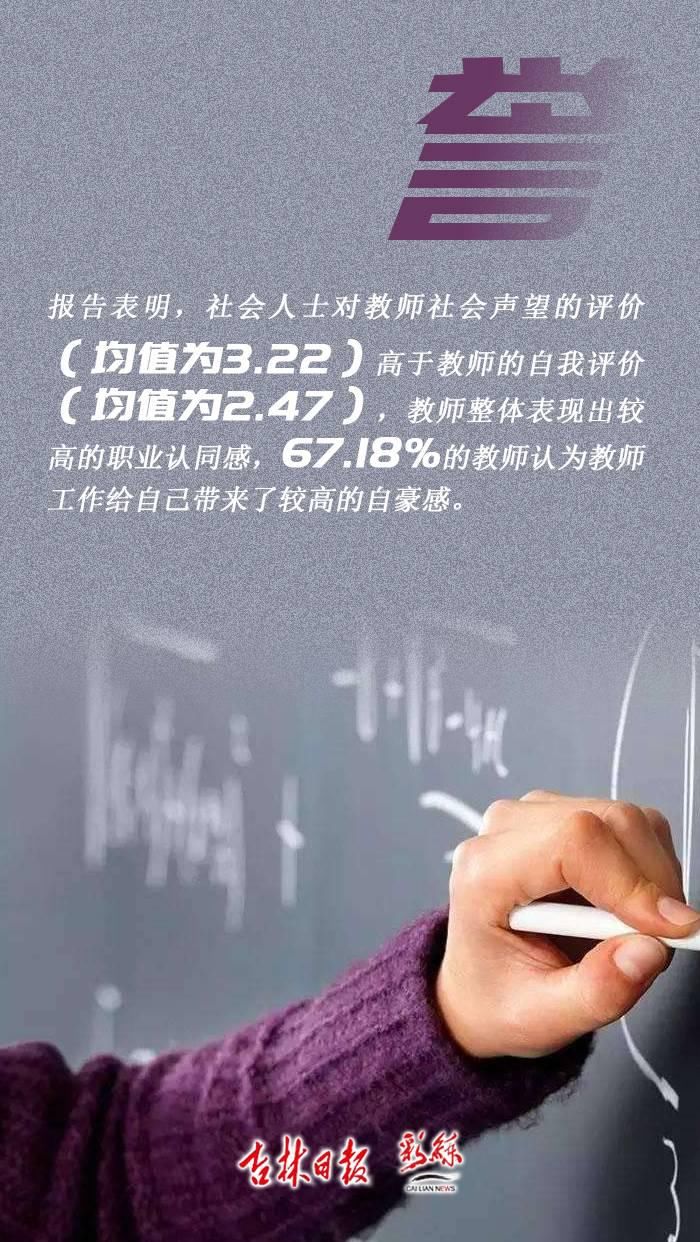 深度|月平均工资4324.61元！这份“大数据”深度调研了12348名教师