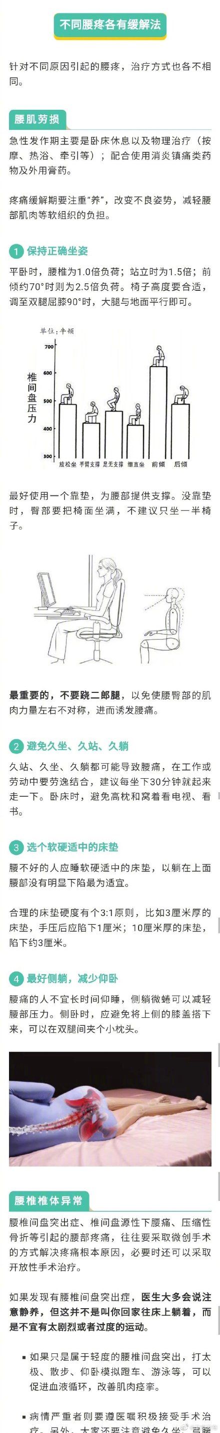腰肌劳损|你的腰疼，是“腰突”还是“腰肌劳损”？推荐一个动作自测