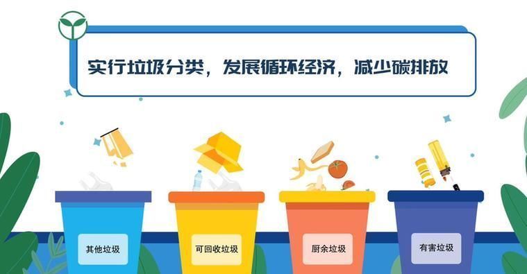 动画|动画丨【世界地球日】未来,碳中和将怎样改变我们的生活?