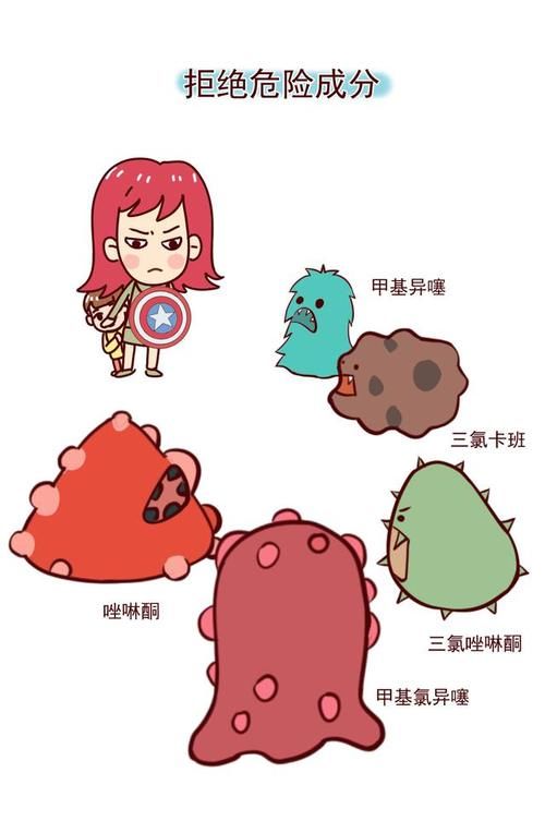 “儿童专用”真的是安全的吗？不要多花了钱，还伤害了孩子