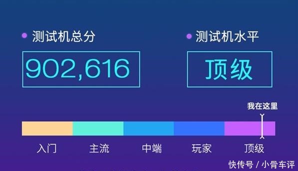 Mate40Pro|跑分超90万！华为Mate40Pro+获顶级认证，2项技术世界第一