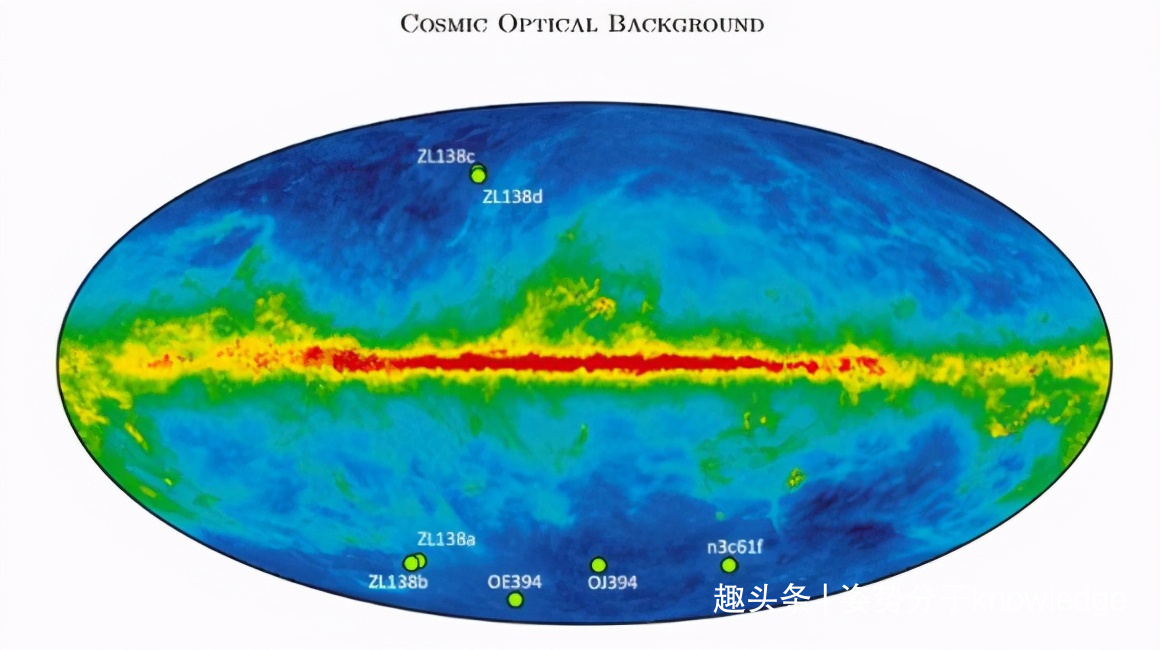 地平线号 哈勃望远镜也怕“光污染”,唯一的办法,就是像它一样离开太阳系