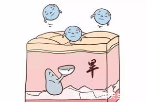 保湿 护肤怎么算够了!