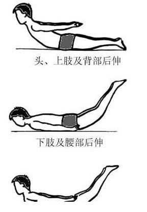 腰肌劳损|适合90后腰疼的几款大众膏药，赶走疼痛不求人！