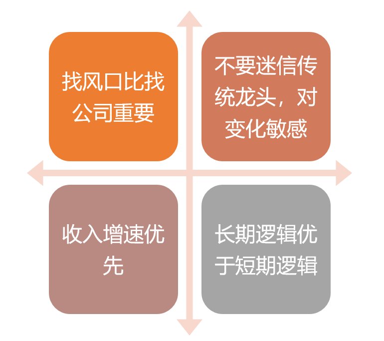 A股|物联网时代还有多远?来自A股的答案:心中的花已开,春天仍需等待
