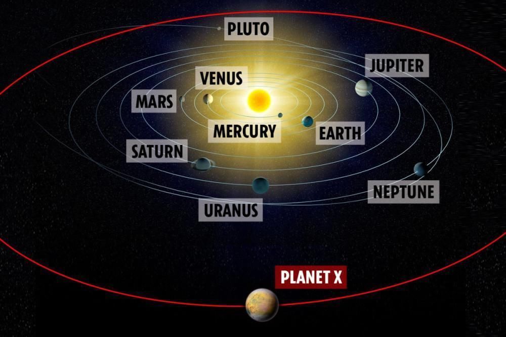 冥王星到底有多“可怕”？被踢出行星行列，可一点也不冤