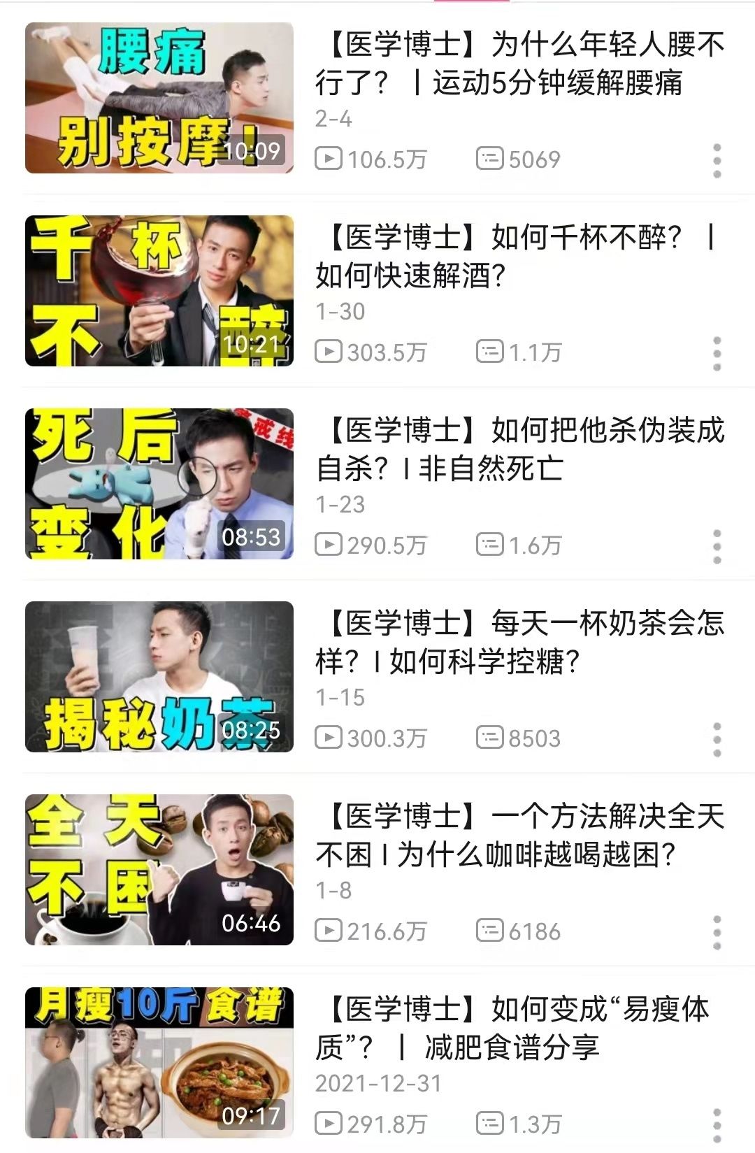 小红书|医美伪知识满天飞，医生UP主入场科普“作战”