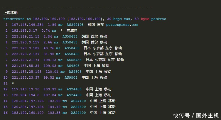 韩国VPS怎么样 RAKsmart韩国VPS主机