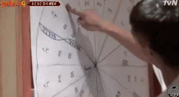 綜藝|不好意思,請一百個蔡徐坤也救不了《奔跑吧》