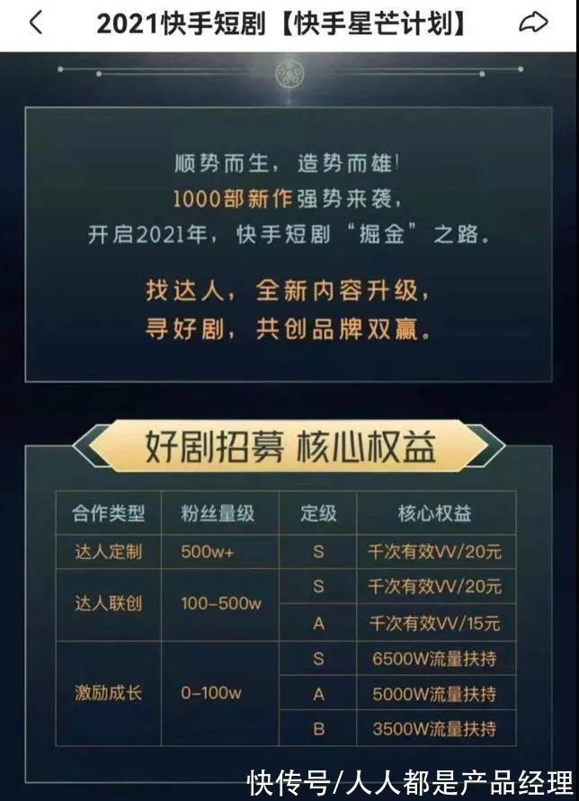 优酷|抖快齐聚短剧战场，是加重“同质化”还是搅动“视频格局”？