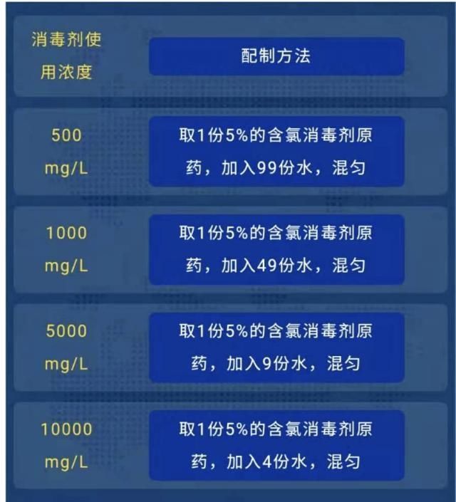 停课|两地22名儿童感染！停园停课，疾控中心紧急提醒