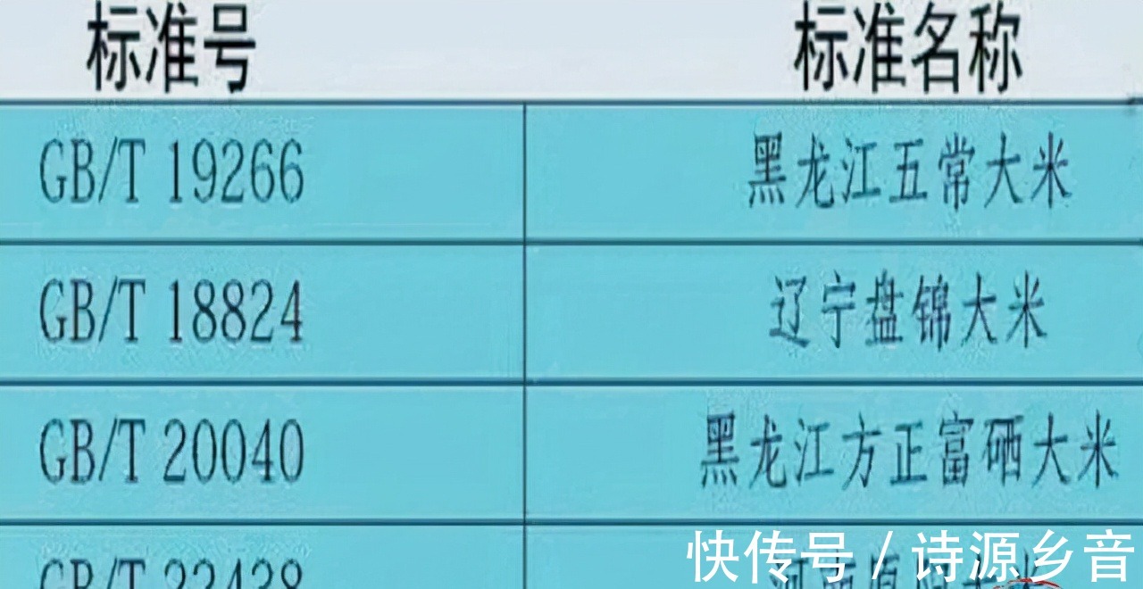 内行人买大米,不是越贵越好,认清米袋上的字,都是优质好米!