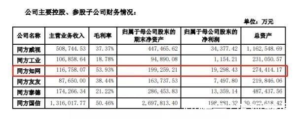 博士论文#300多篇文章被知网收录!鲁迅文学奖获得者要起诉:“这不是偷窃是什么……”