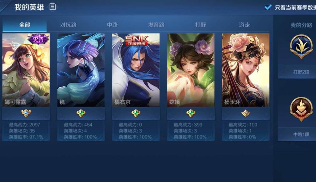 愣住|女王K挑战手打上巅峰榜，2天青铜直冲钻石，点开左上角后愣住：女战神