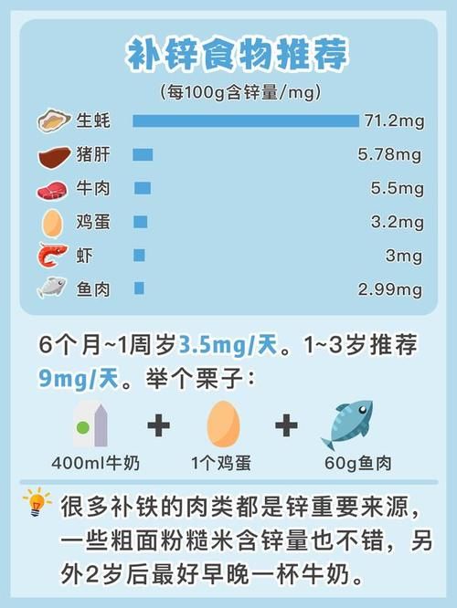 宝宝多大需要补钙铁锌？这篇文章给你答案！补钙铁锌食物推荐