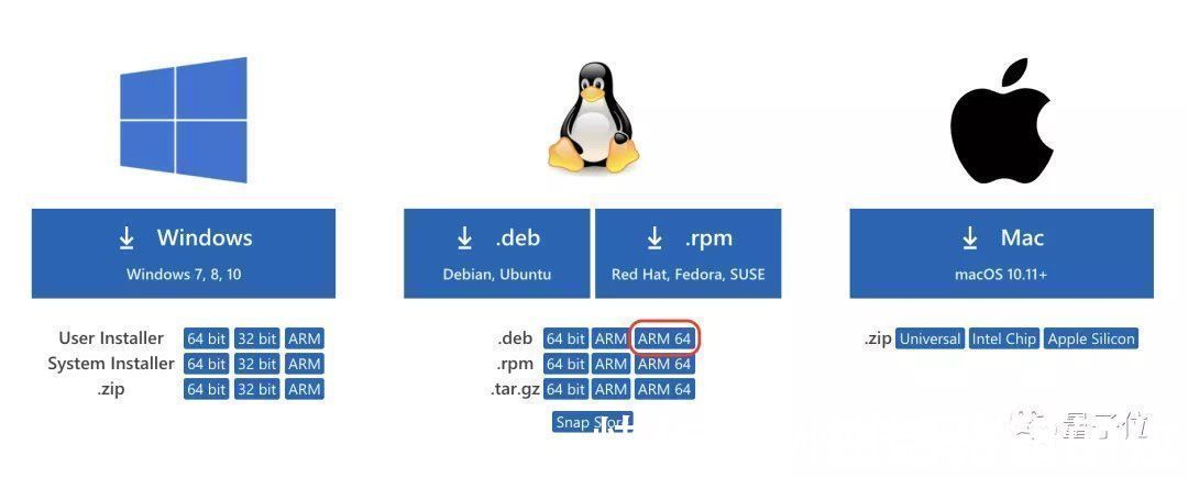 ubuntu|体验首款Linux消费级平板,原来芯片和系统全是国产
