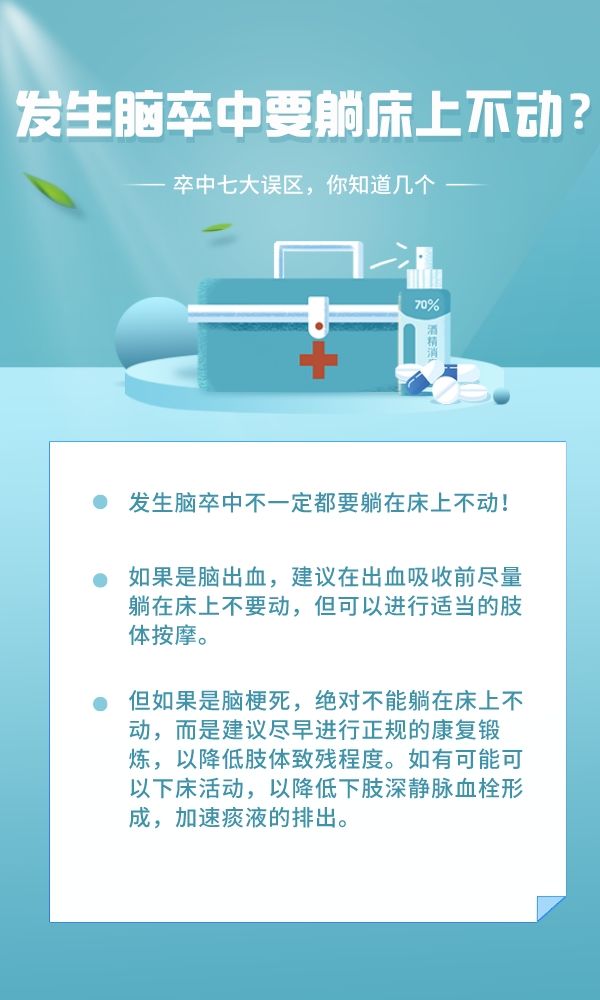 脑卒中|世界卒中日：@所有人 卒中七大误区，你知道几个？