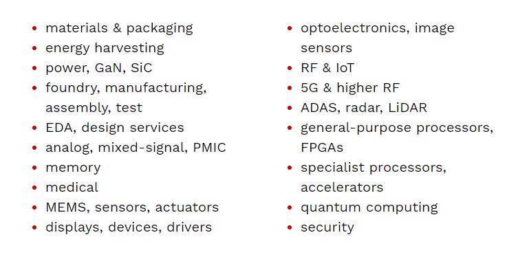 it之家|2021 年 Silicon 100 榜单发布，20 家中国企业上榜