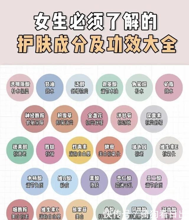 洗面奶 护肤路上的这些“雷”,让好多人犯过错,快来看看你中了几点!