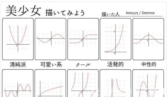 画师!画师笔下十种美少女一开始还正常,很快就成战斗机和数学函数了