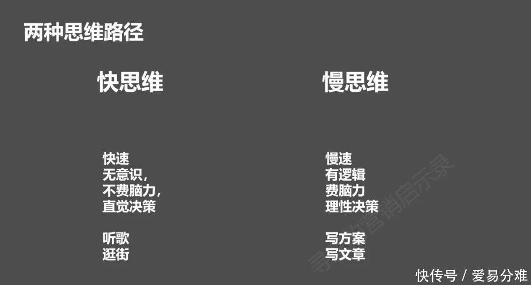 消费行为科学|深度:内容电商VS货架电商,消费者是如何进行消费决策的?