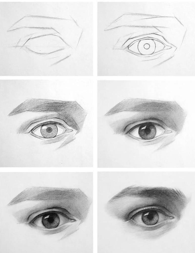 三庭五眼&学画画这么久了,结构还不会,戳这里,一定让你少走很多弯路