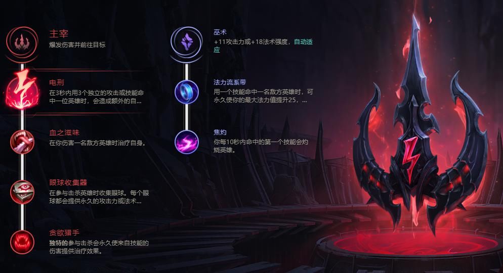 套路|LOL新版本玩不懂？德云色公布四大套路，小鱼人成T1级中单