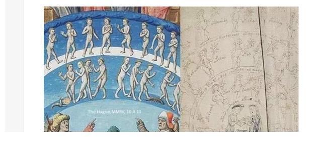 书籍$600年前的神秘古书,无人破解奥妙,曾一度被认为是外星人书籍