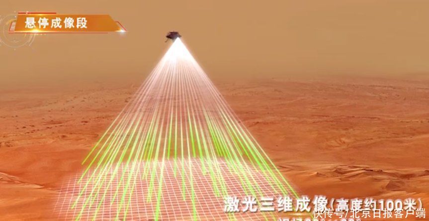 火星车 “天问一号”落火的天时地利怎么定？