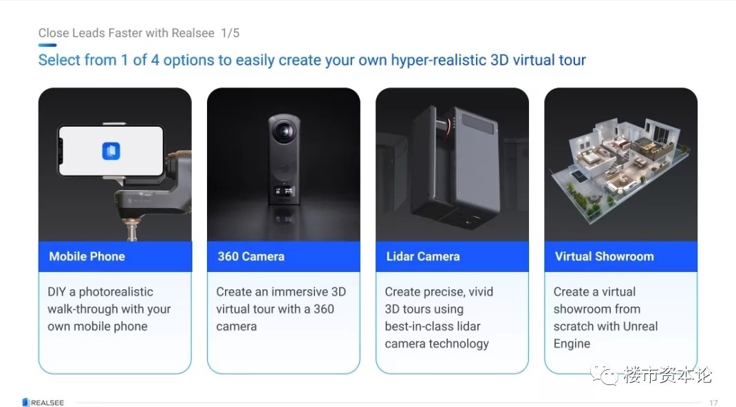 踏浪者|贝壳：科技资本时代的“美好居住”踏浪者