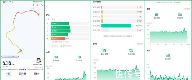 跑鞋 这一双全能跑鞋真心不错！