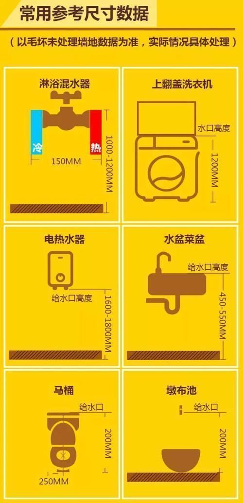 水管|10年水电工总结16条水电装修细节!这才是真电工!没有一句废话