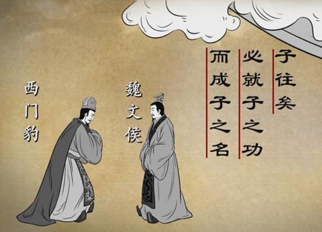 变法|战国时期，为什么最先变法的是魏国，而不是其他七国呢？