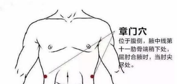 消化不良|消化不良的人，每天常揉2个穴位，一段时间后不会发现有惊喜！