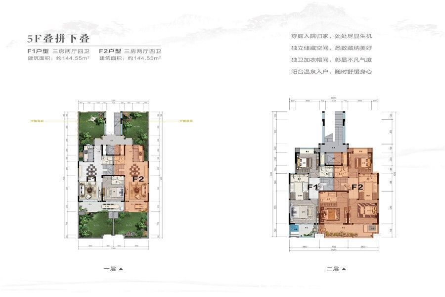 配套|盘点宝能彩云之上配套资源,价格、交通、配套看这篇就够了