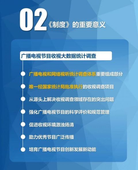 广电总局发布《广播电视节目收视大数据统计调查制度》