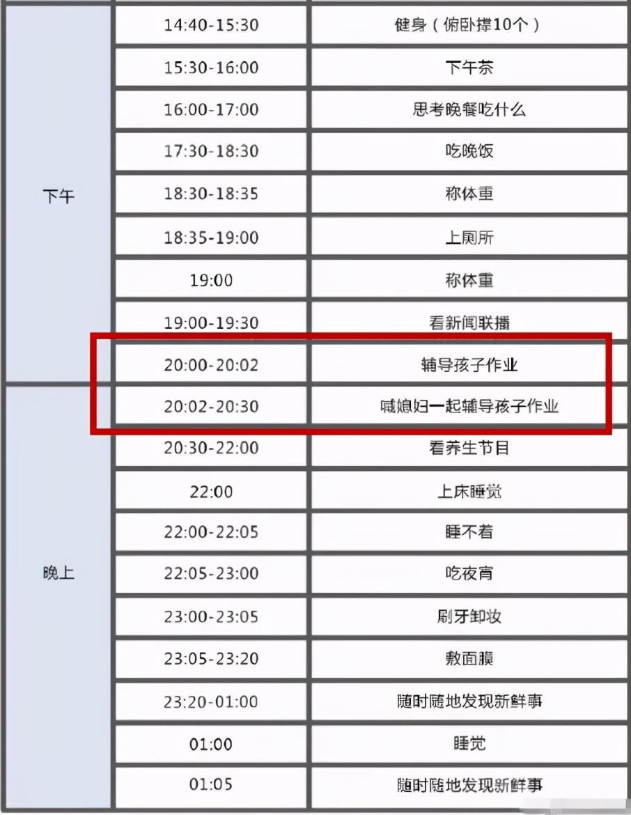 发生|妈妈辅导孩子气出心梗,“丧偶式”育儿重担下的心酸,谁能理解