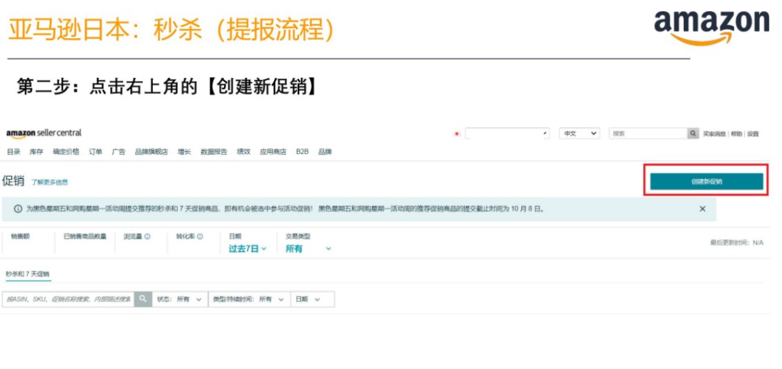 详解|黑五网一时间表出炉！亚马逊卖家提报流程详解