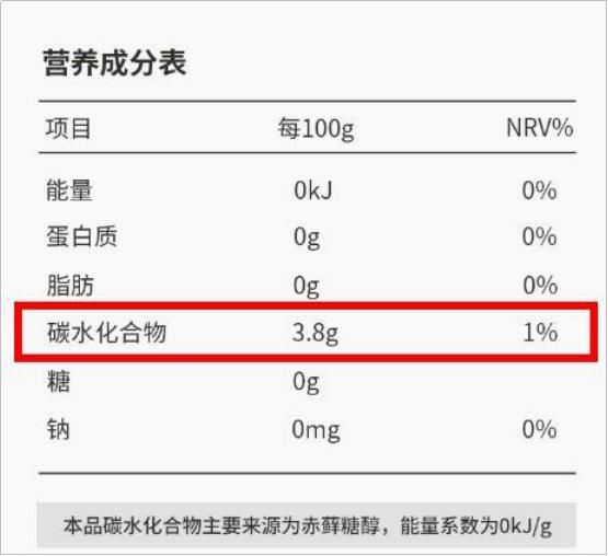 笔记|又一款饮料打败可口可乐：日销560万瓶，半年狂卖8个亿