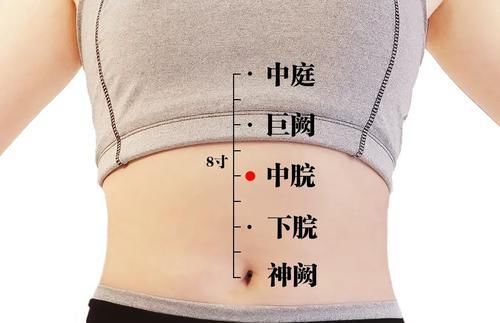  胜过|灵丹妙药就在你身上！9大穴位，防百病，断生死，胜过吃补药！