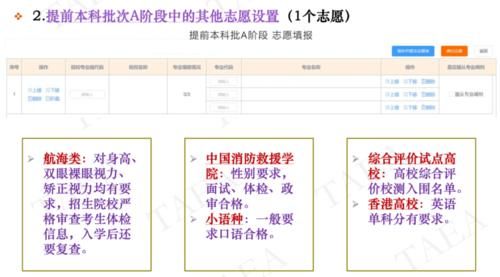 招生计划|新高考模式下：高一、高三考生，如何报好提前本科批？