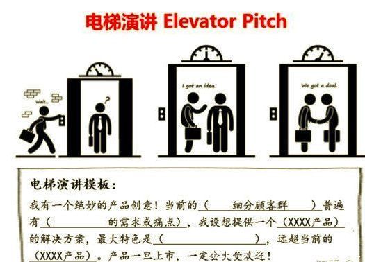 实战|承载公司战略落地的0-1的产品孵化落地的实战经验