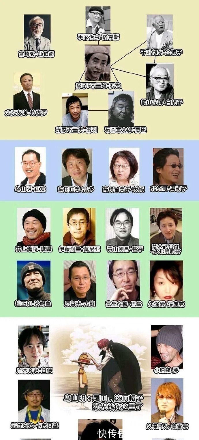 海贼王|明哥成为七武海后变化巨大;路飞换上师父雷利着装化身冥王!