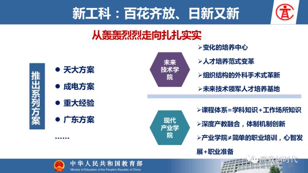 教育部|教育部高教司司长吴岩：新文科学科没做好，高等教育不能说好