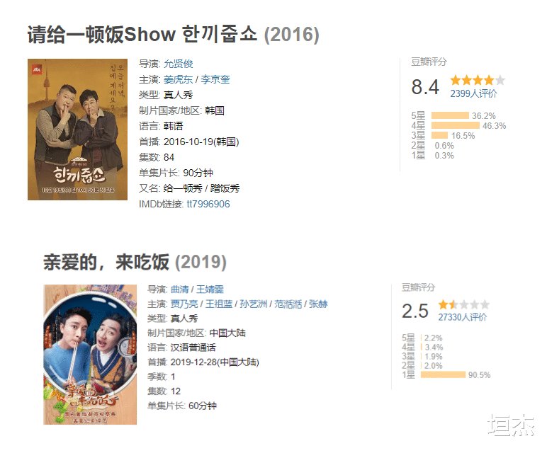 离婚类综艺《亲爱的,不爱的》即将出品,你么怎么看?