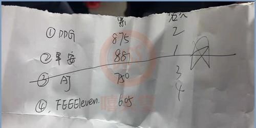 冠军|终于公布!《说唱听我的》冠军诞生!你猜到了吗?