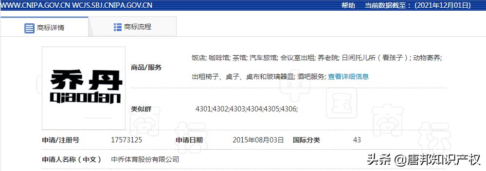 商号|商号被停用，“乔丹”商标又被无效，中乔体育“乔”不见未来？